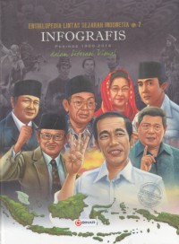 Ensiklopedia Lintas Sejarah Indonesia 7: Infografis